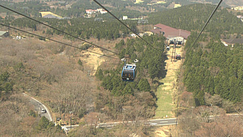 Hakone Cablecars