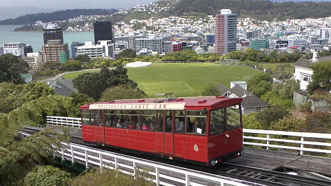 Wellington Cable Car