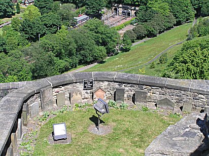 Cemetery for Soldiers' Dogs Edinburgh Castle