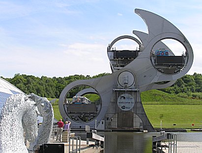 Falkirk Wheel