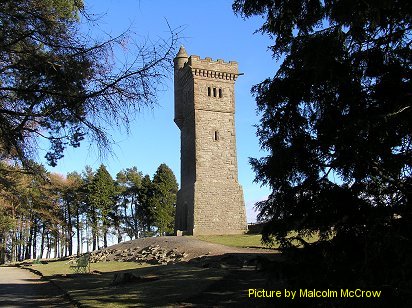 Balmashanner Forfar